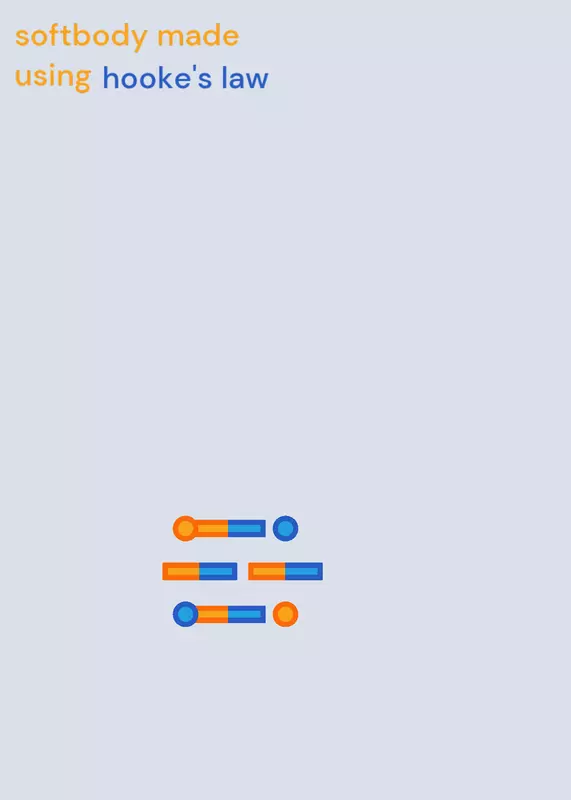 Game by @dilutedue