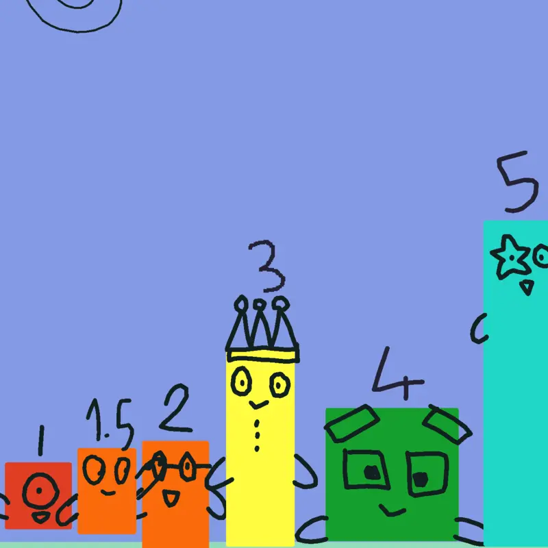 Game by @bryce-9dog