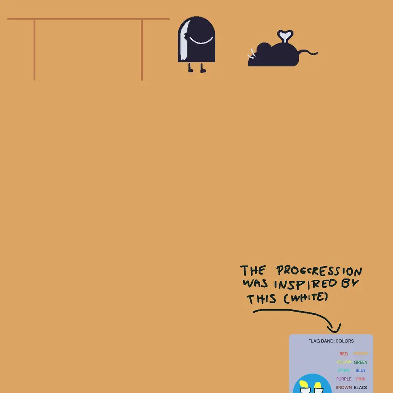 Game by @TimiLodeOn
