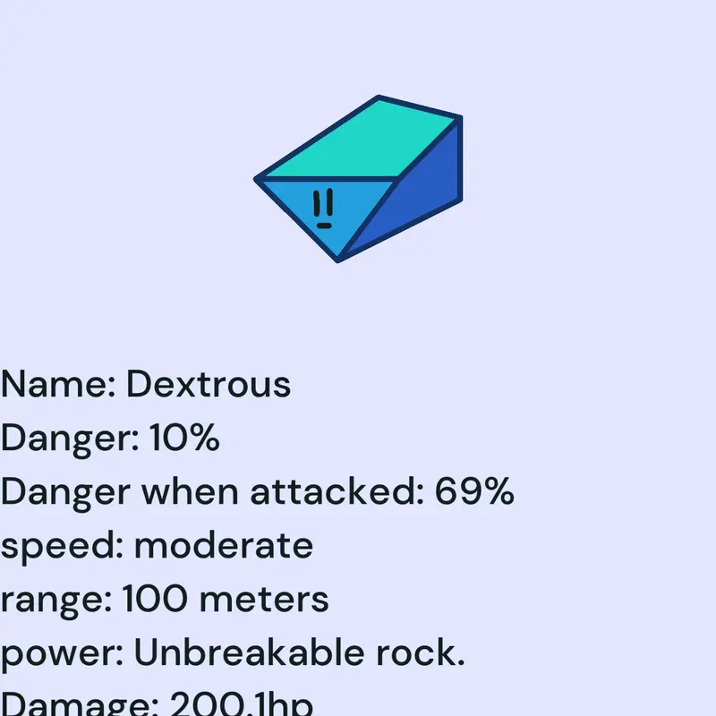 Game by @Dextrous