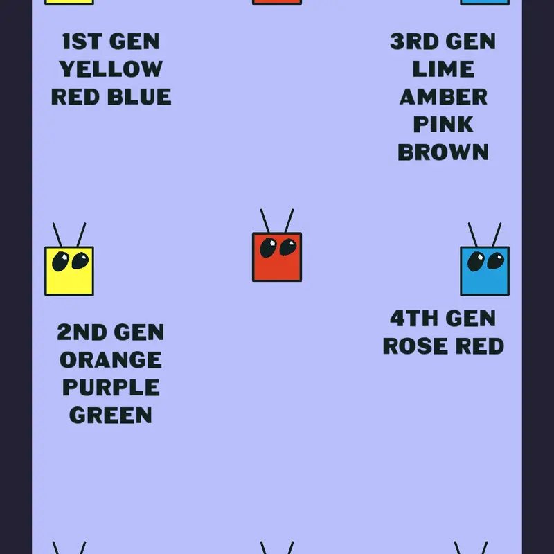 Game by @IEatMayo