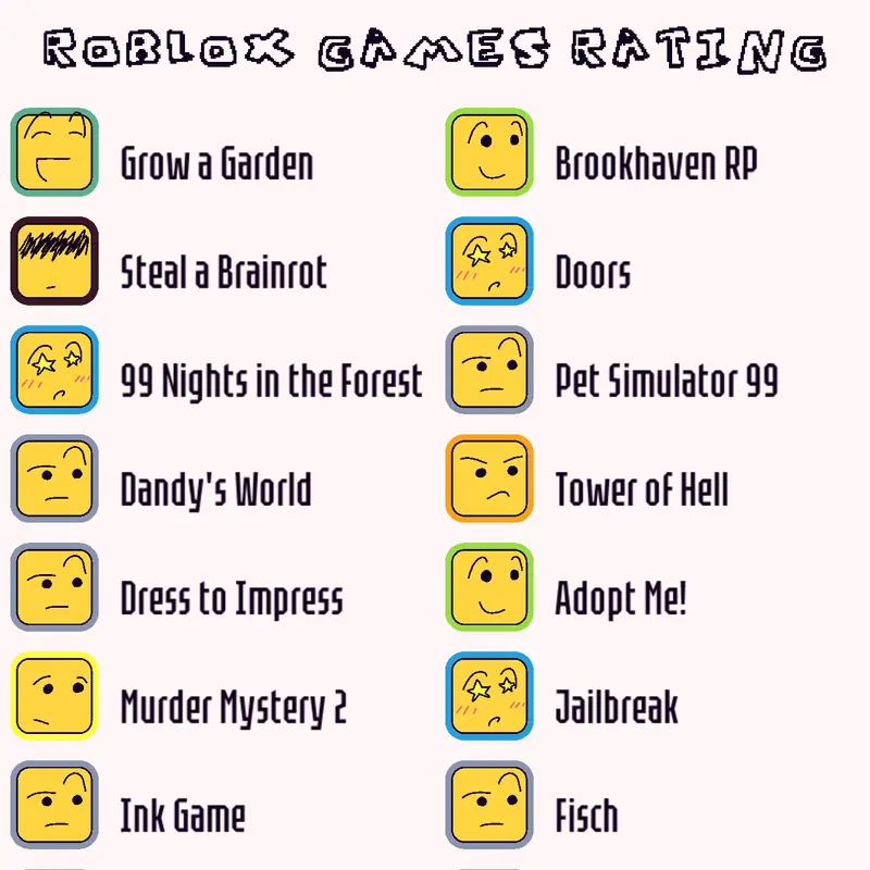 Game by @TigoreBS