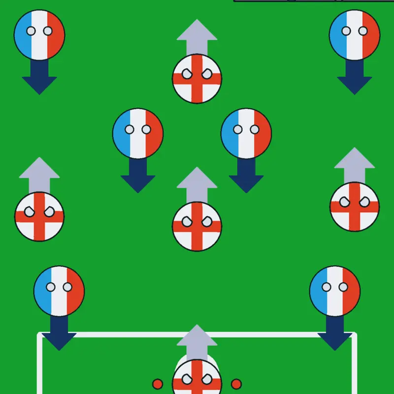 Game by @Rivarad