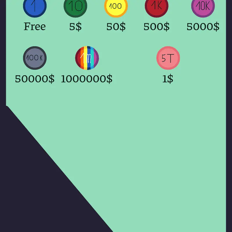 Game by @ImMotherFuckinTired
