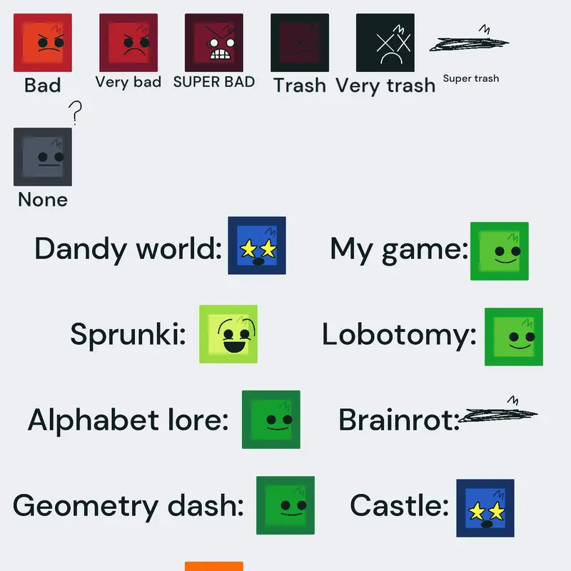 Game by @UNKN0WN_DR3AMplayz
