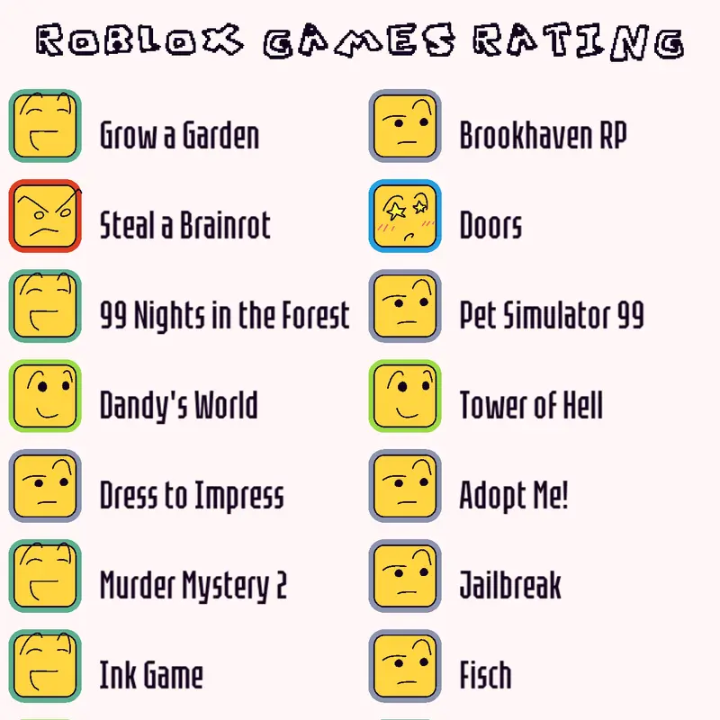 Game by @Rivarad