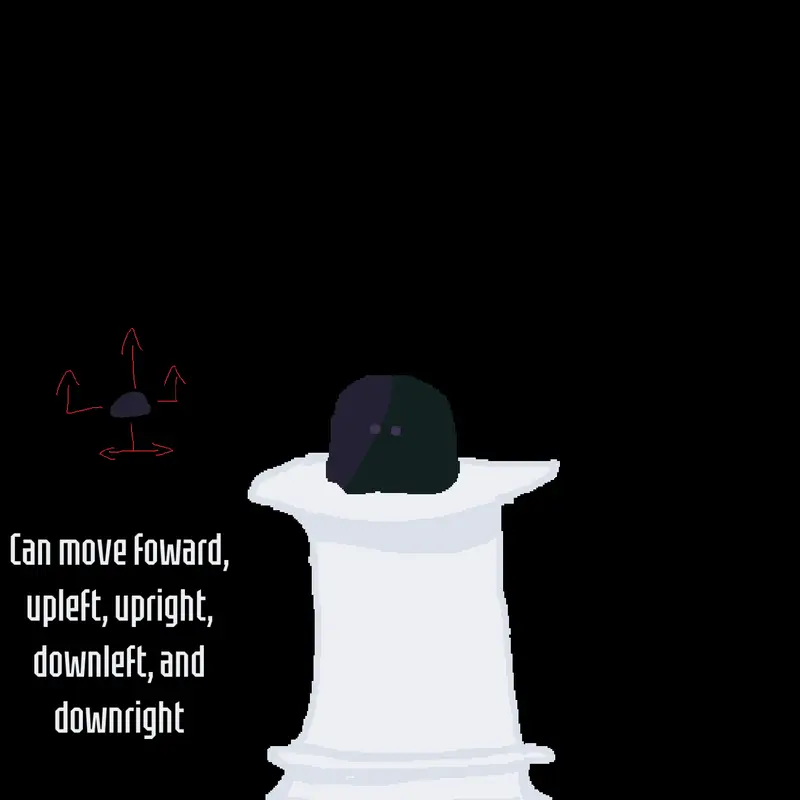 Game by @thestupidguy101