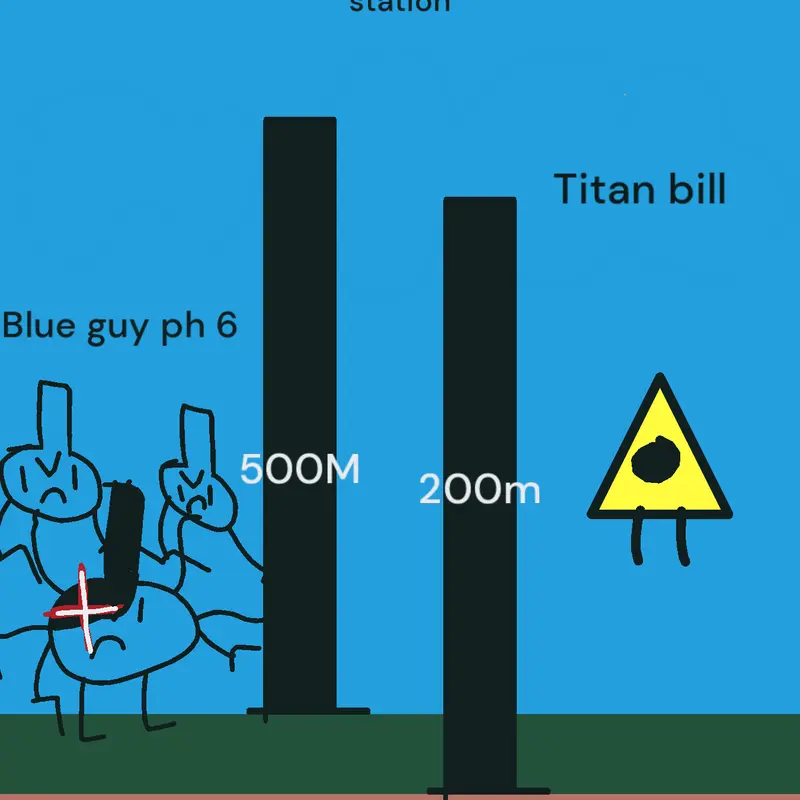 Game by @Kits_troll