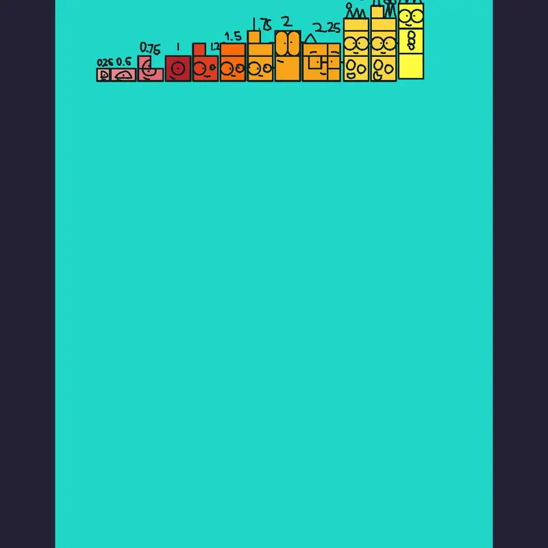 Game by @thirdyandalbie_2026
