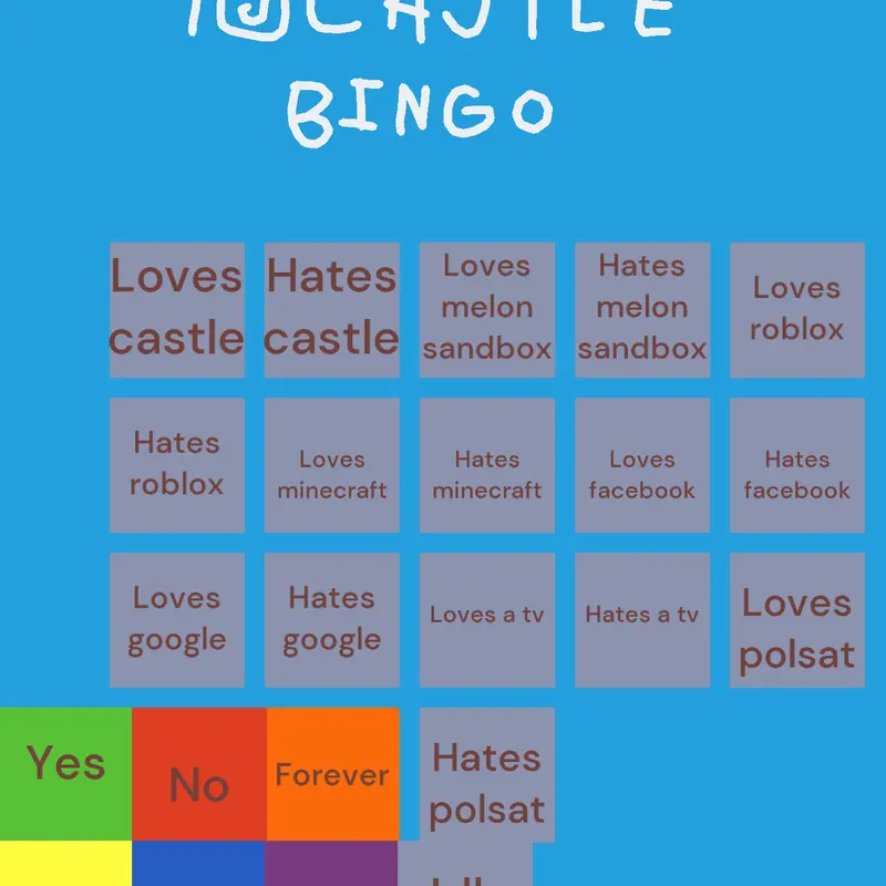 Game by @rohhhysandbox