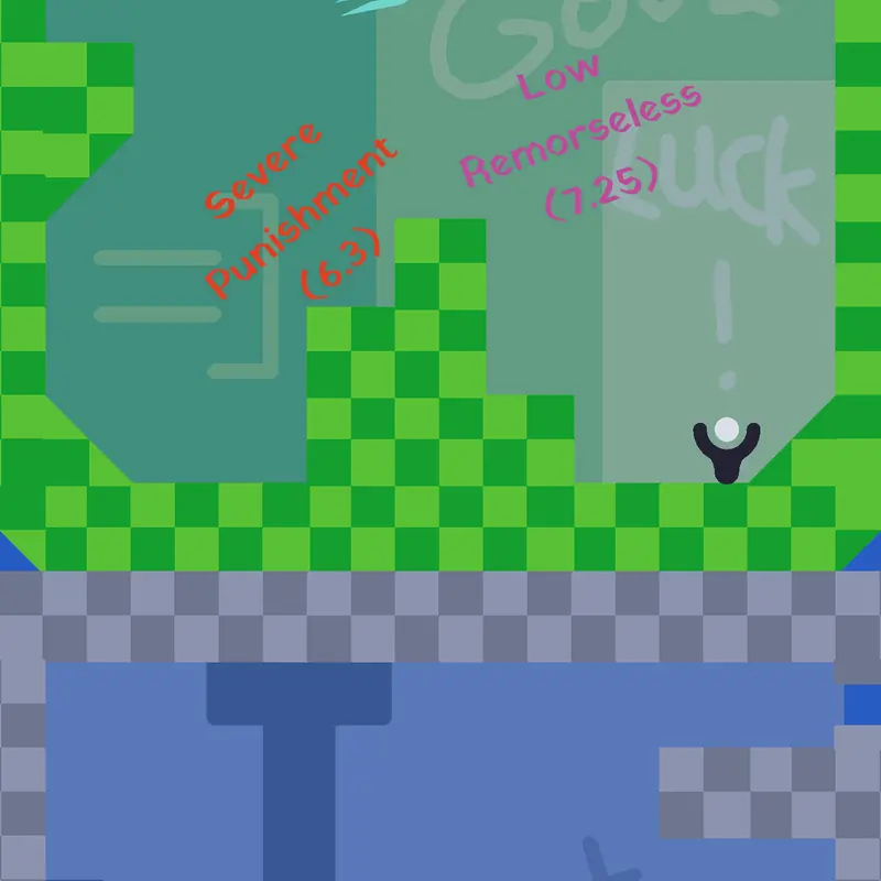 Game by @an3xplosiv3microwav3