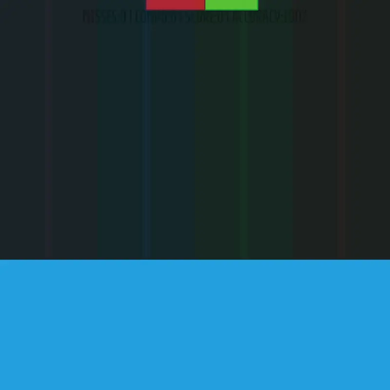 Game by @mlgggggalt