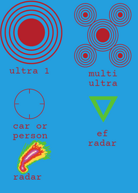 Good items for making tornado radar games
