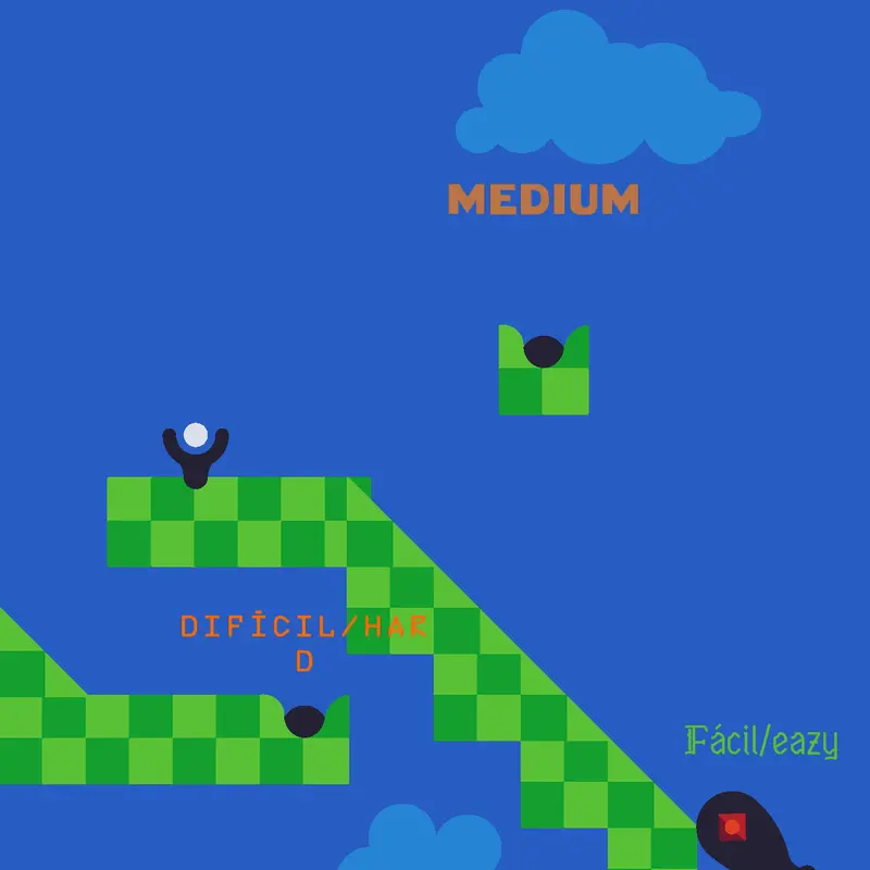 Golf- eazy,medium,hard by @jaiaja