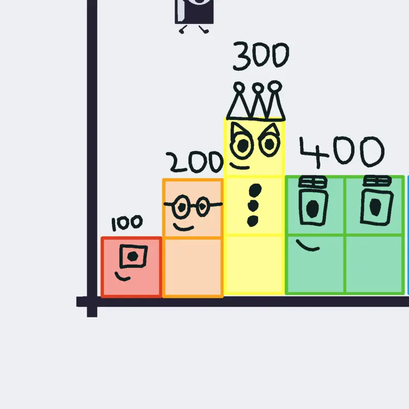 Game by @rainbow_official