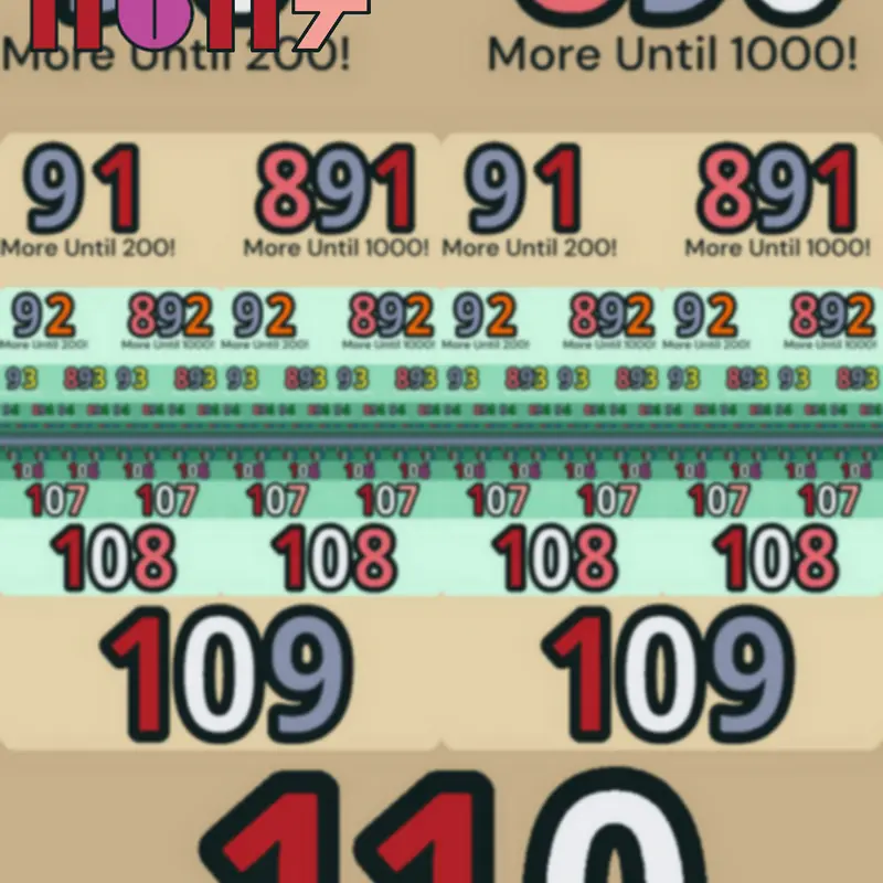 Game by @minzaw2