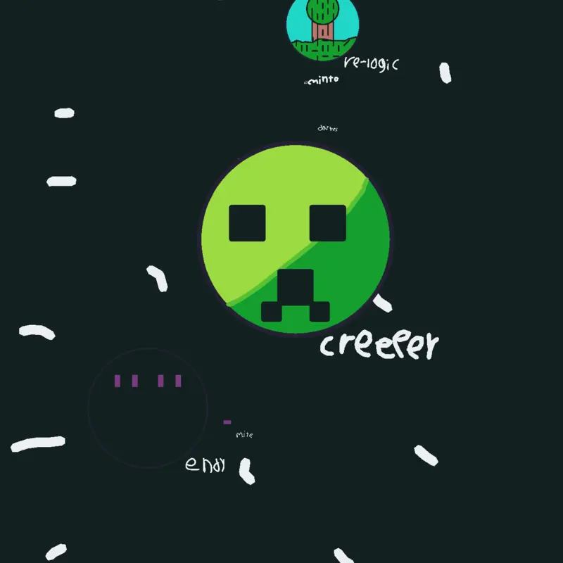 M by @creeperyTheCreeper