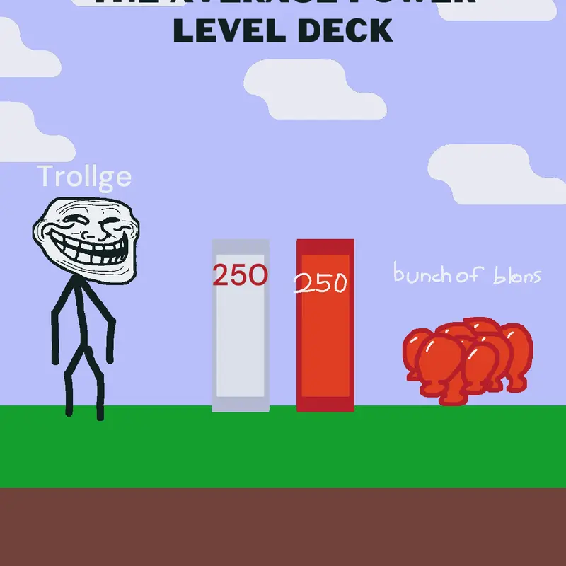 Game by @Trigapore_Spike1
