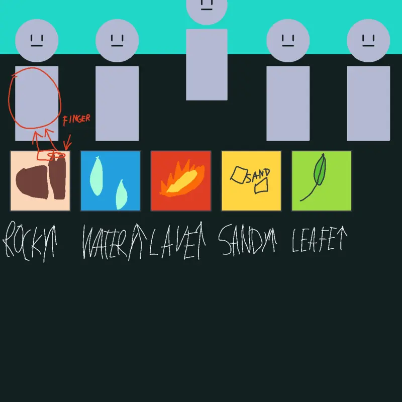 Game by @AnonFish58
