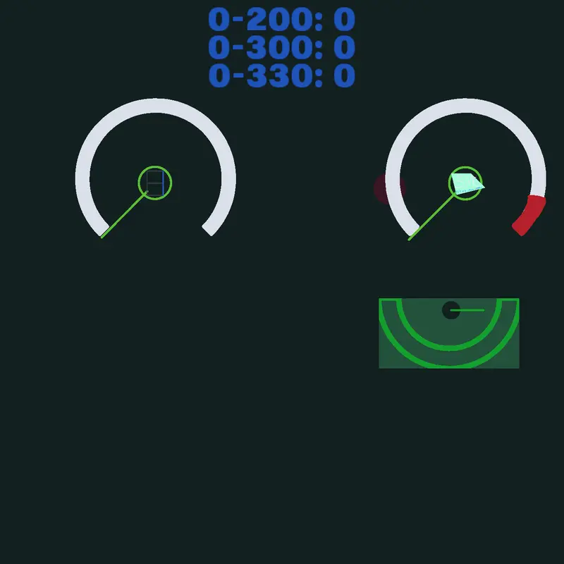 Game by @Speedometer