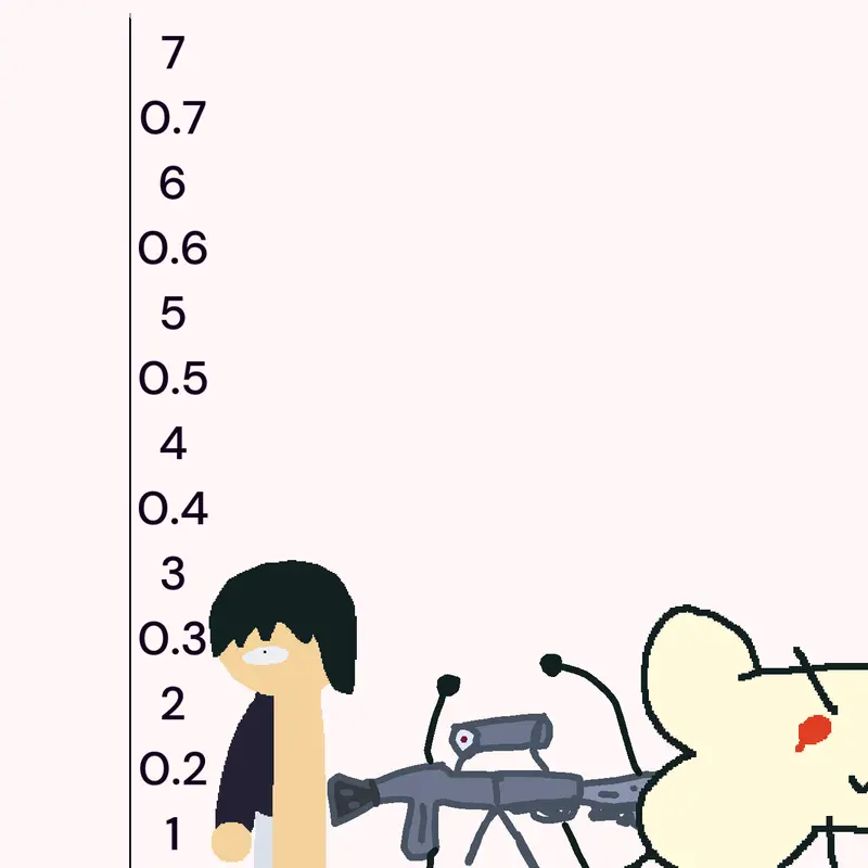 Game by @tds-tdx_gamer