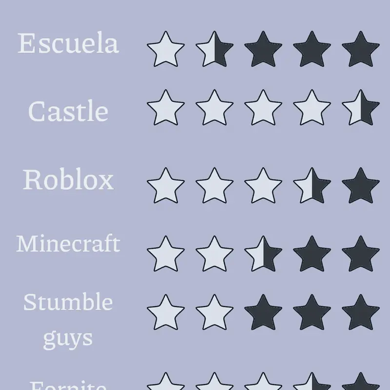 Game by @Cosmo_cp