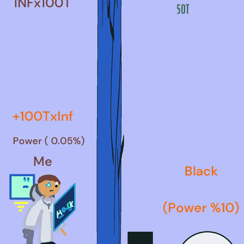 Game by @infiniteuseryt