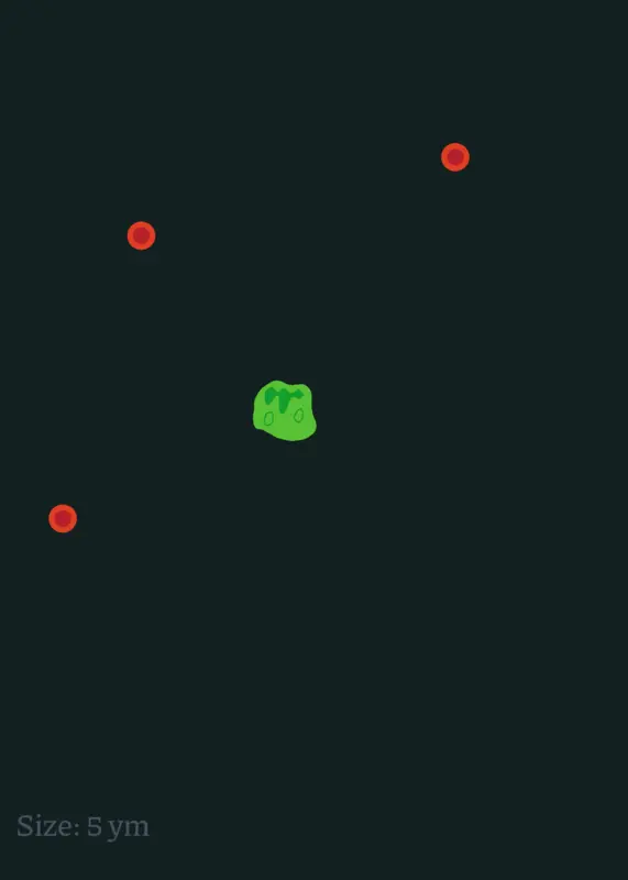 Game by @universe_size_two