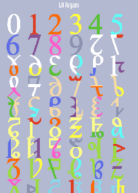 Landrynumber Argam