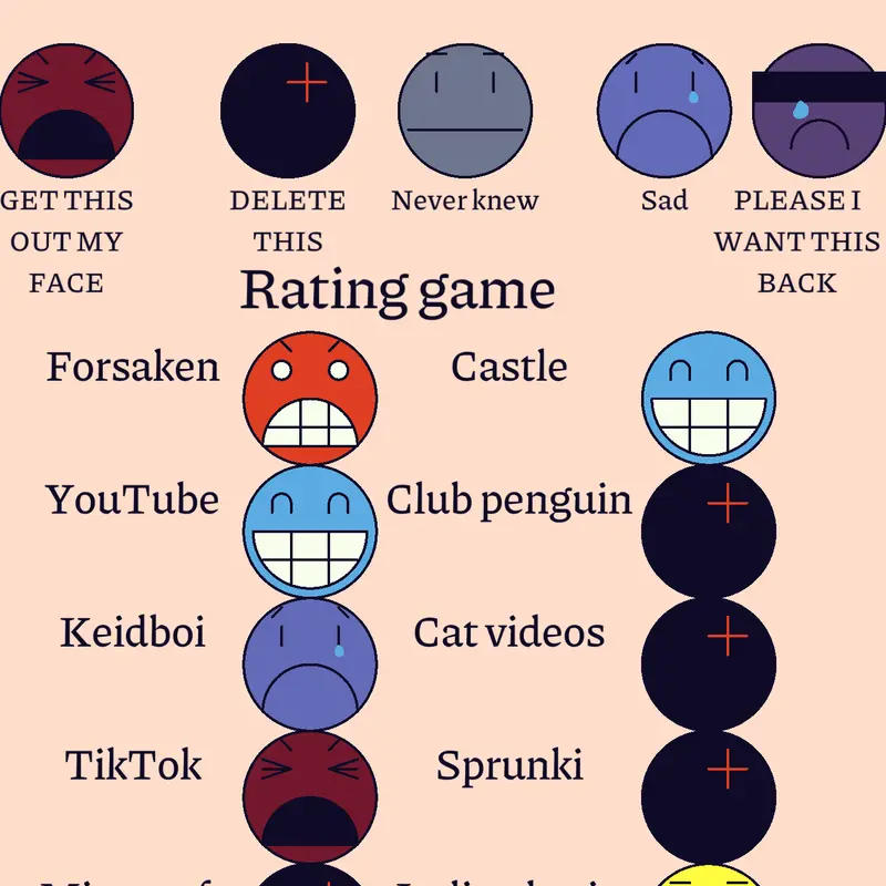 Game by @ogeh-ni