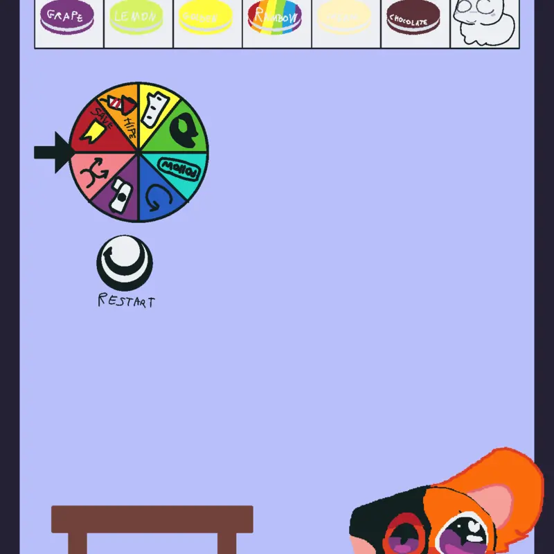 Game by @Sikti