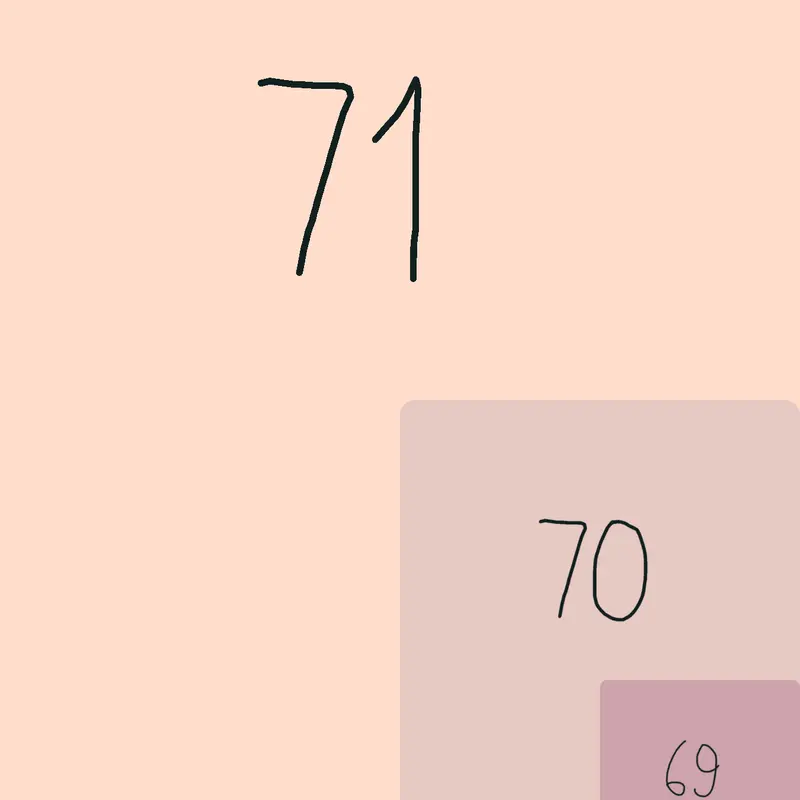 Game by @Alexthecoder