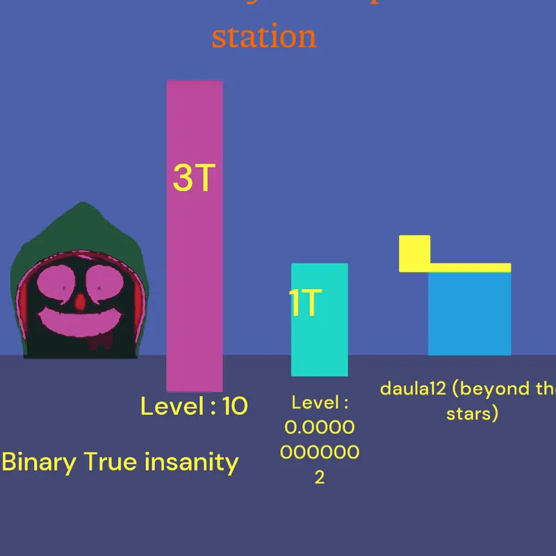 Game by @True_insanity