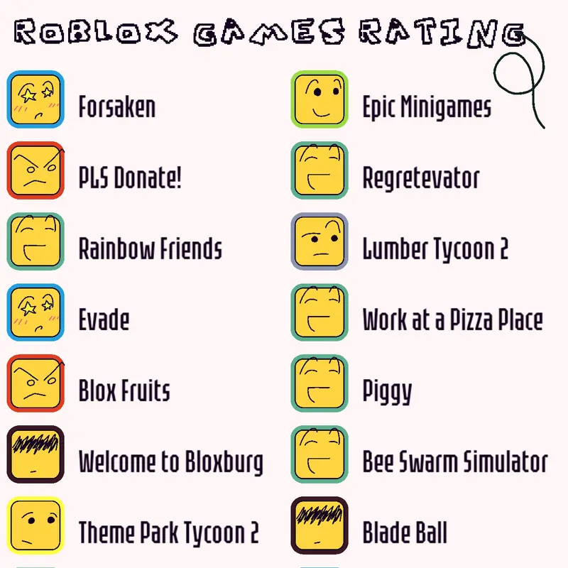 Game by @cool_blob