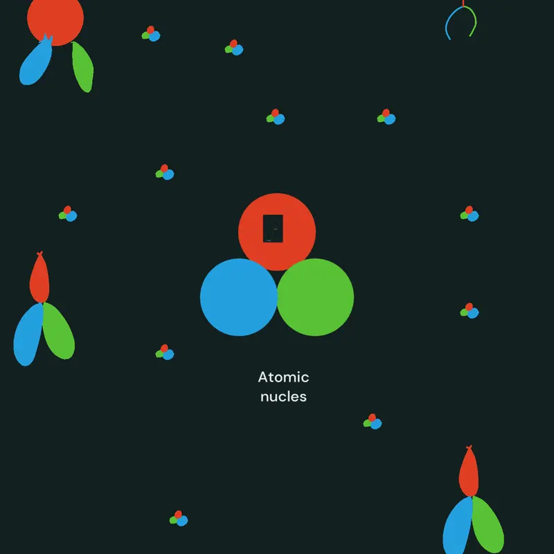 Game by @Observableuniverse