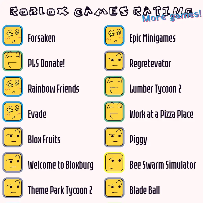 Game by @melos09_plankton