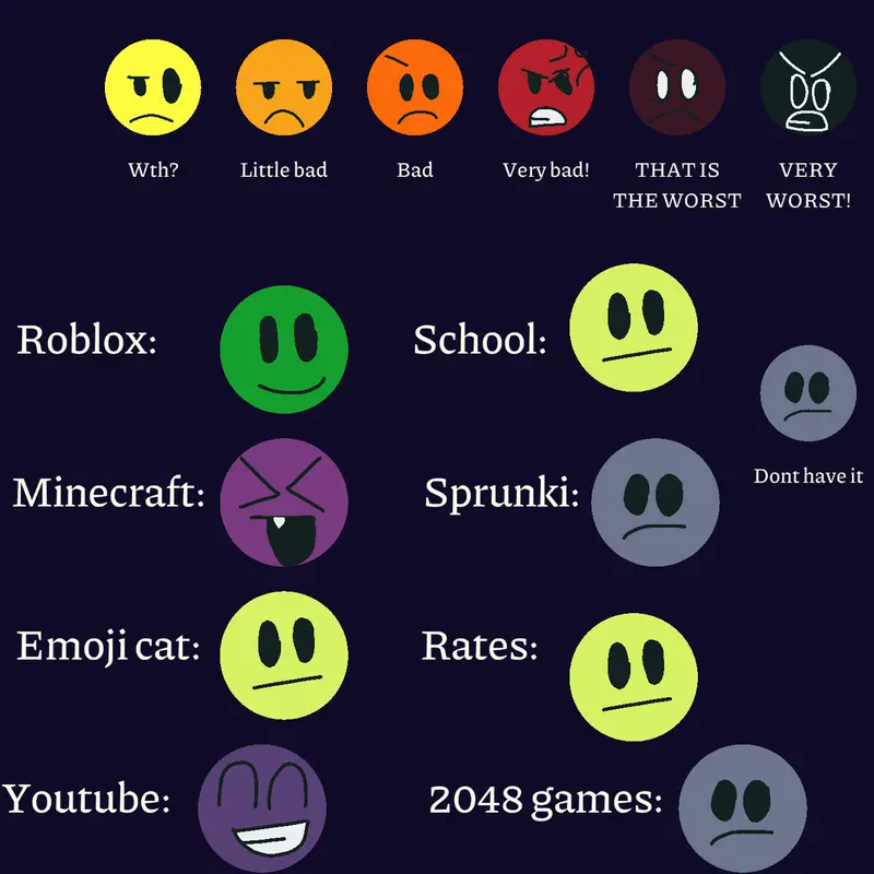 Game by @Lumine_