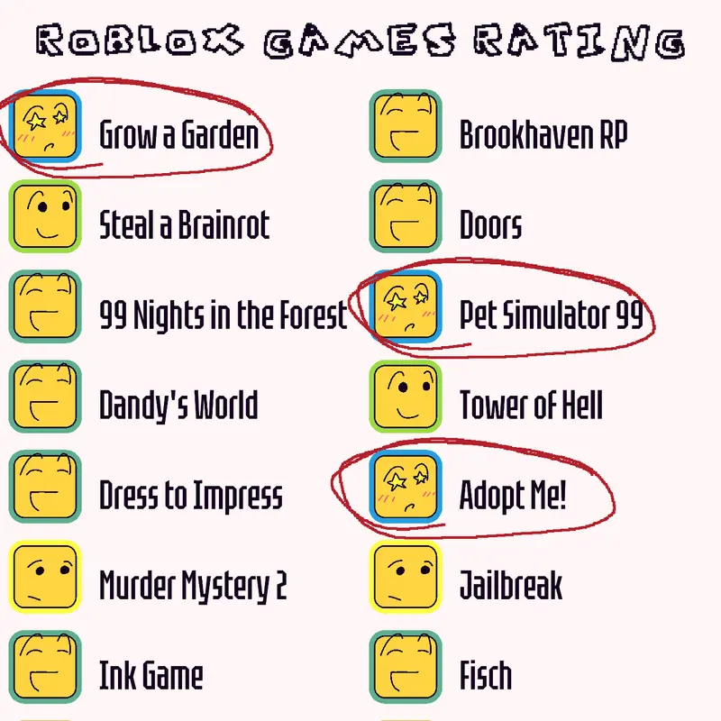 Game by @fuzzlied_