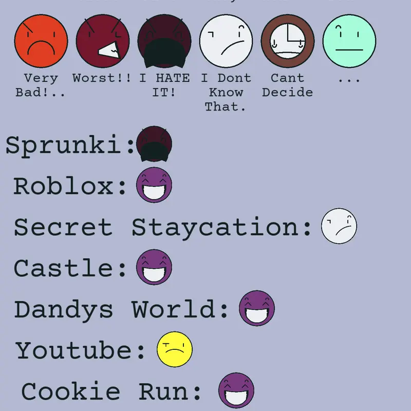 Game by @mynamerisme