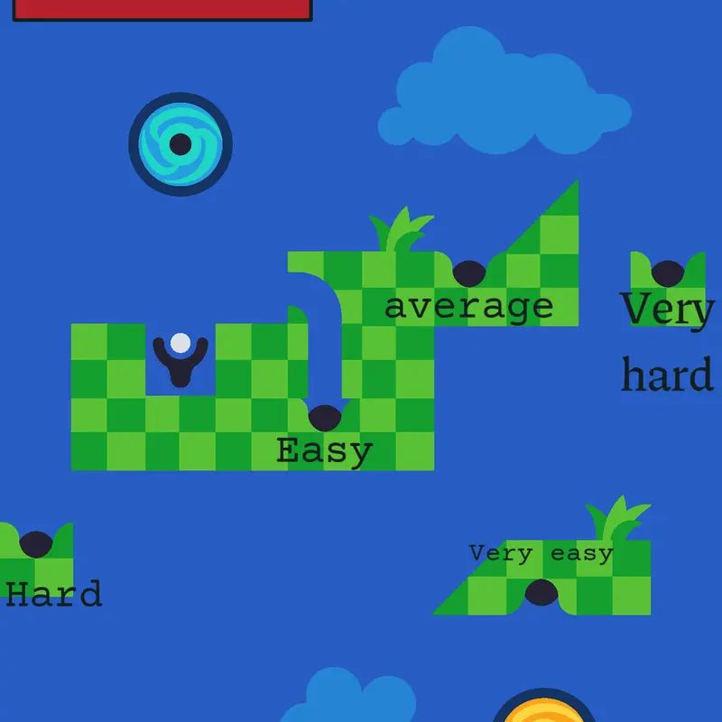 Game by @Davizer5086