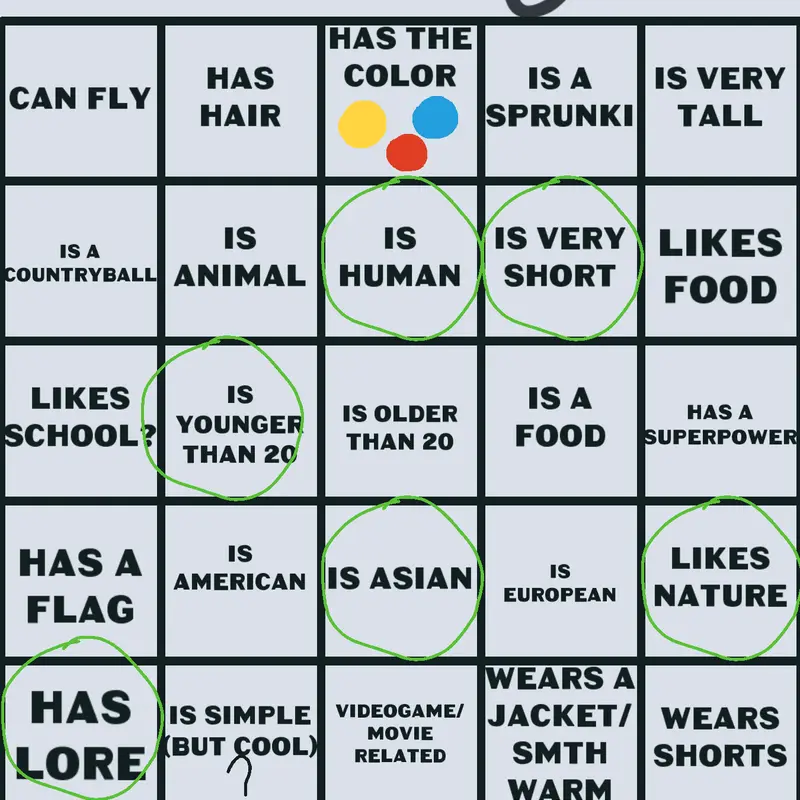 Game by @UrLocalJaxFan