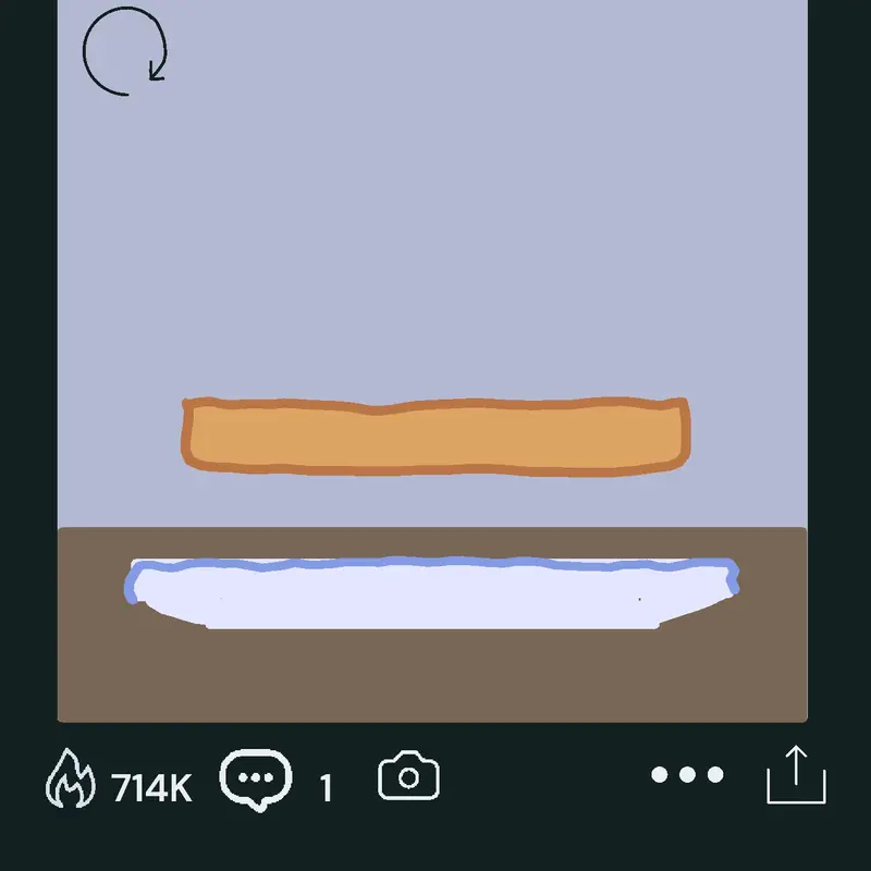 Game by @CreditGiver
