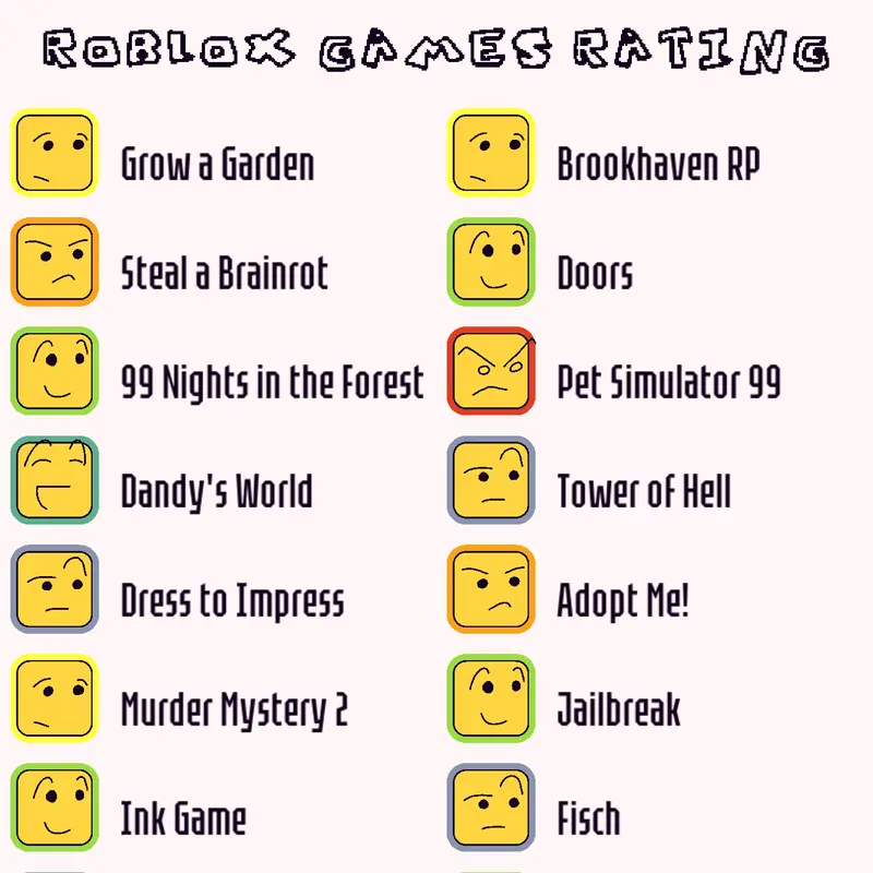Game by @DaviNS