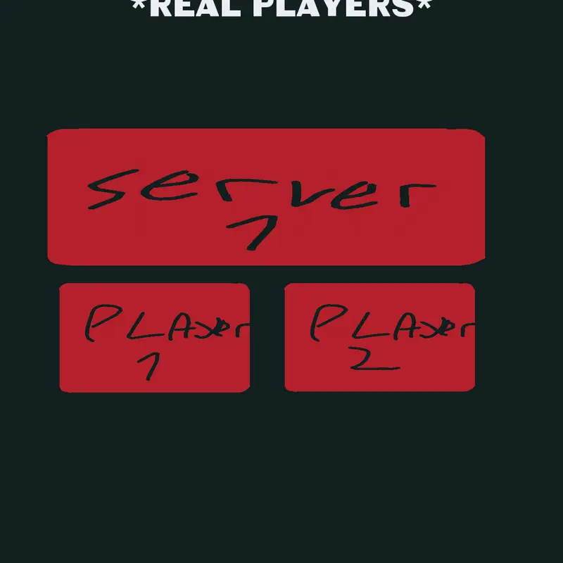 Game by @Syn_thetic