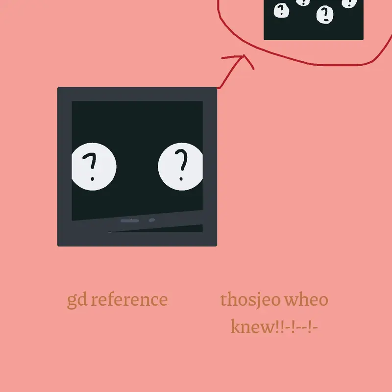 Game by @OfficialOrangeCube