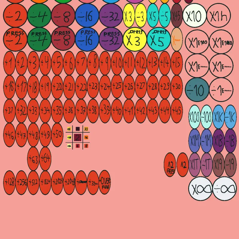 2048 sandbox with actual abbreviations by @OwenyHey69