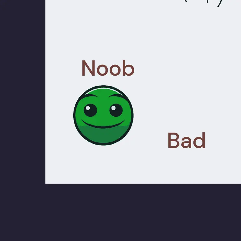 Game by @Mediocre6