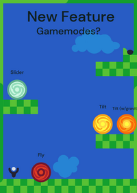 Gamemodes?