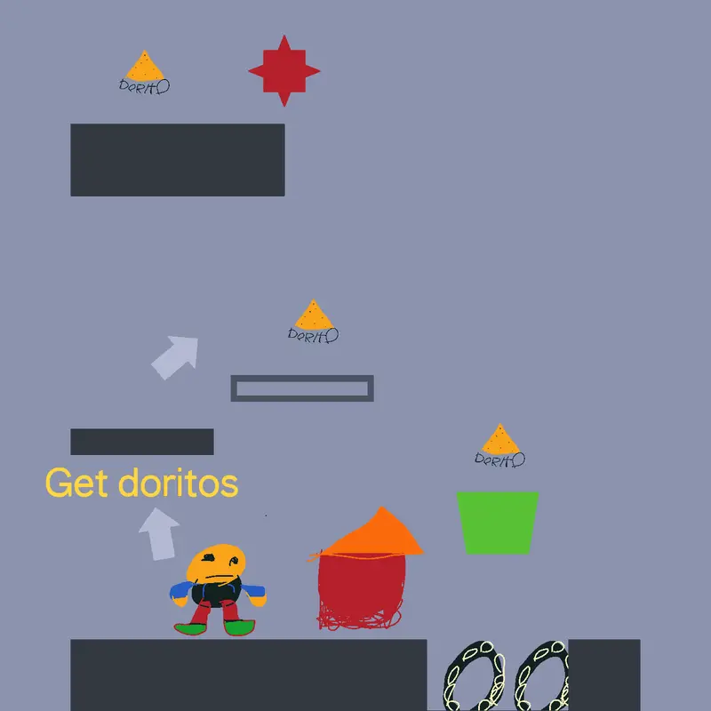 Game by @Reigen_AratakaTheGoat