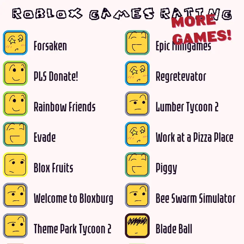Game by @Nughet